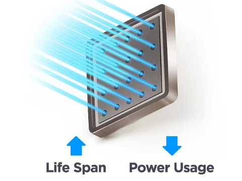 more life span and lower power usage