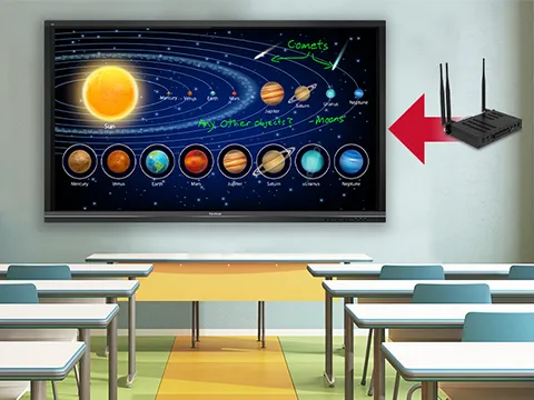 ViewBoard on wall with a slot-in PC