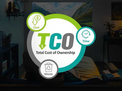 lower total cost of ownership.  save time, cost and waste