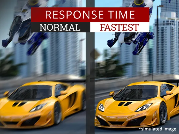 a split screen image of a fast moving car showing one side as a blurred conventional refresh rate, and the other side a crisp 1ms refresh rate